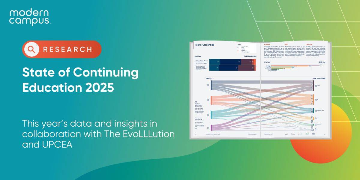 State of Continuing Education 2025